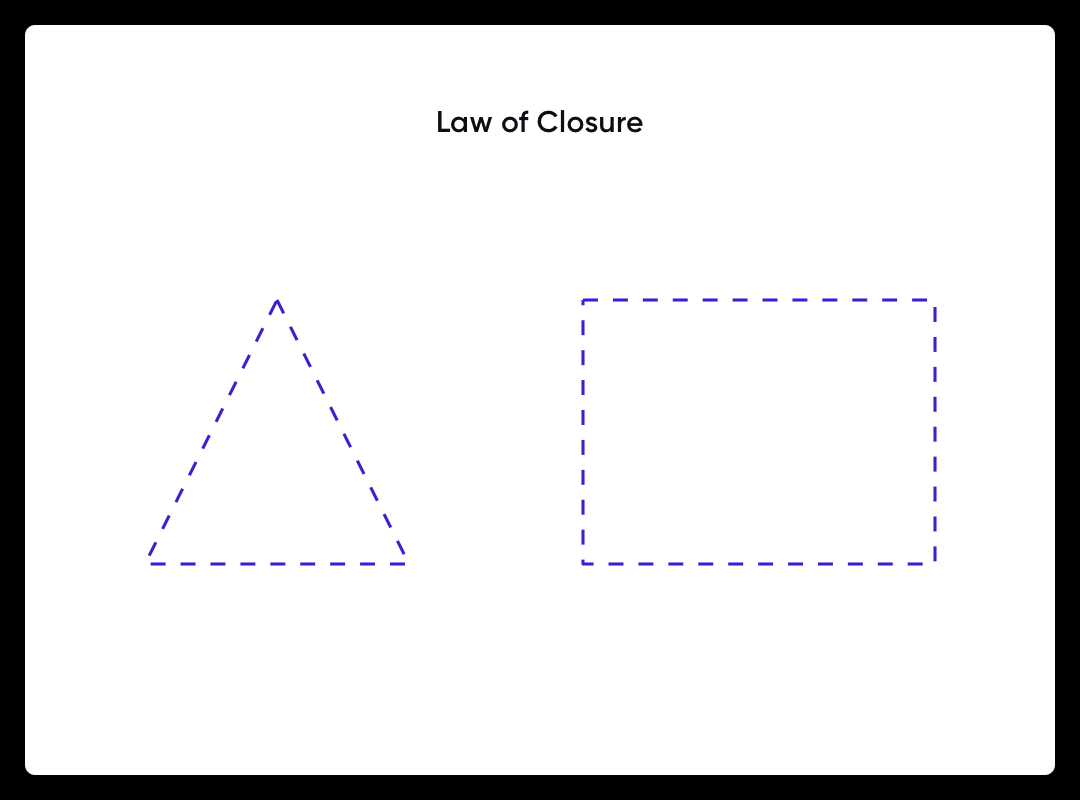 Gestalt Principle- Law of Closure