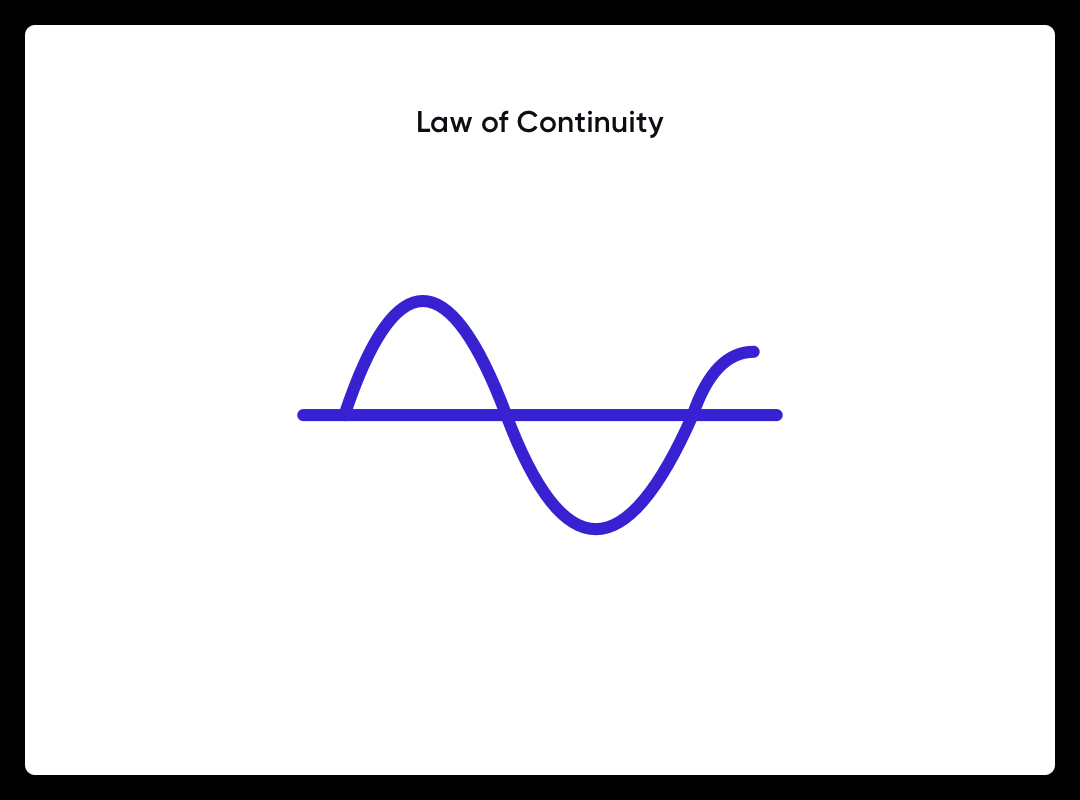 Gestalt Principle- Law of continuity