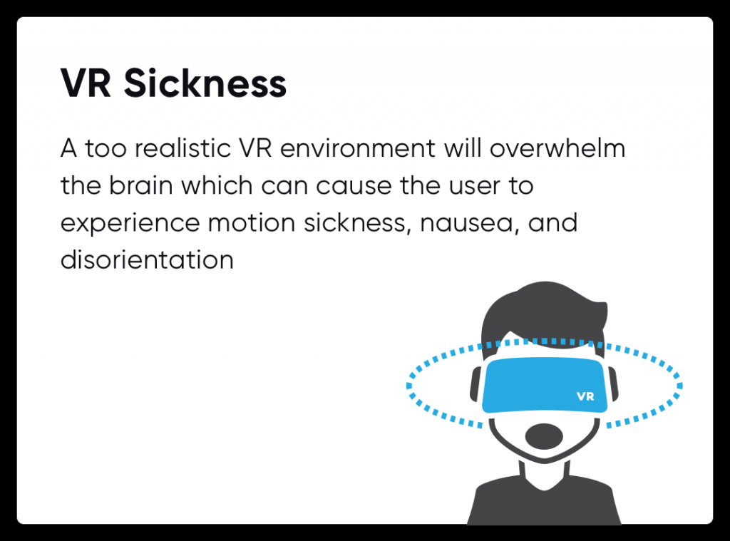 Virtual Reality Sickness