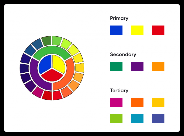 Understanding Color Theory in Graphic Design - ProCreator Blog