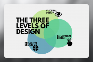 UX Research