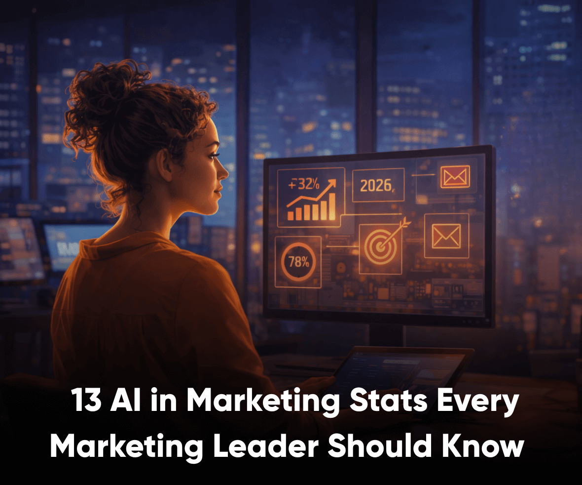 AI in Marketing Stats Every Marketing Leader Should Know